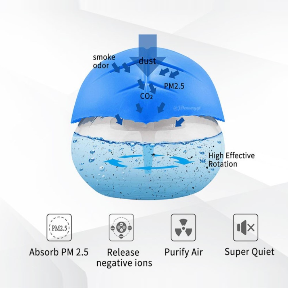 Humidifier purify air discount