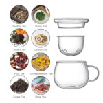 450 ML Borosilicate Glass Tea Cups Kit with Removable Infuser and Lid Heat Resistant Glassware Cup with Handle for Coffee Loose Leaf Tea and Herbal - Image 4