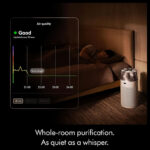 Dyson HushJet™ Compact Purifier HJ10 White - Image 2